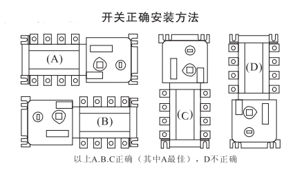 U8国际自动转换开关