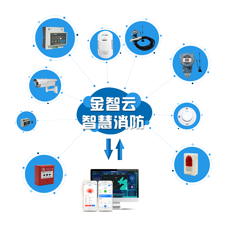 U8国际智慧消防 U8国际智慧消防
